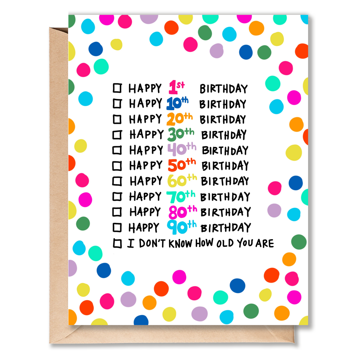 MILESTONES BIRTHDAY CARD