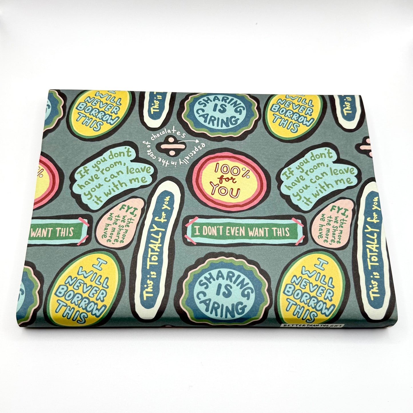 THIS IS REALLY FOR ME (NOT YOU) WRAPPING PAPER