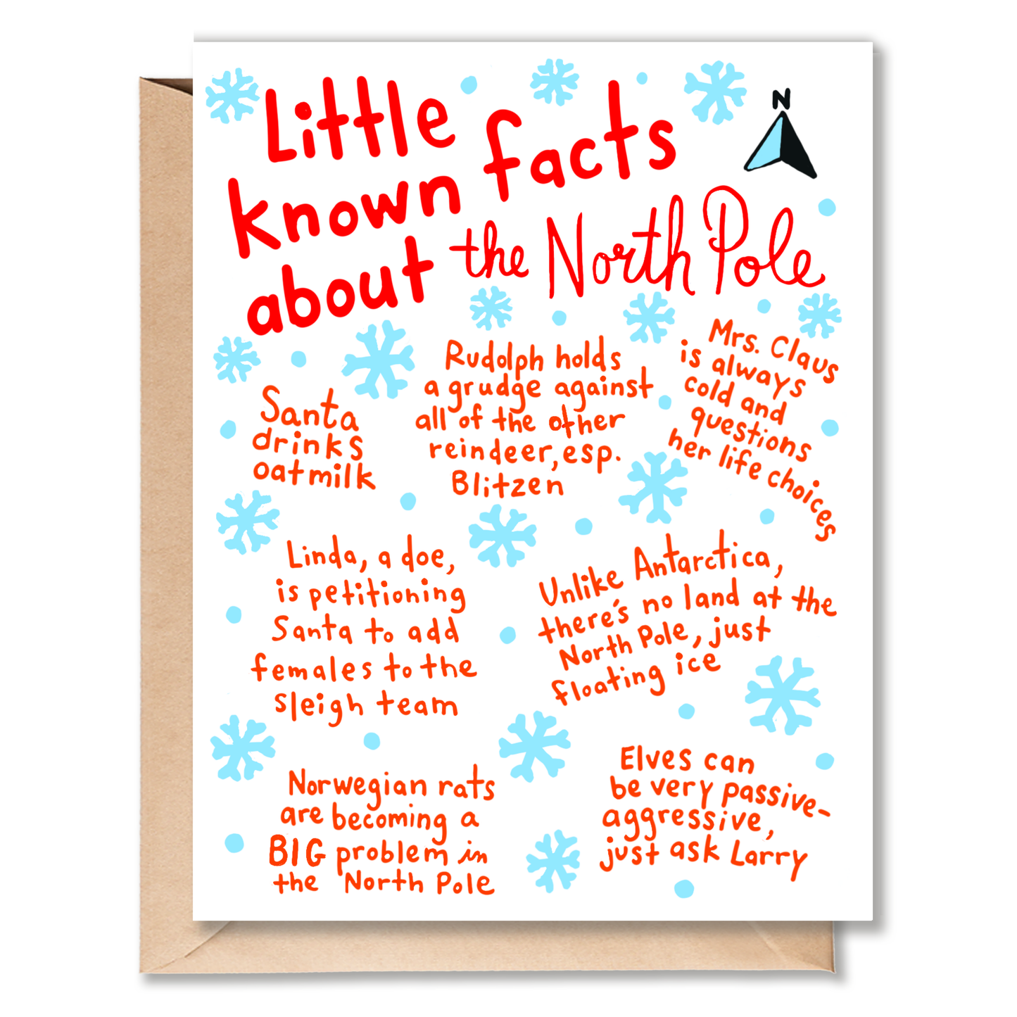 LITTLE KNOWN NORTH POLE FACTS CARD